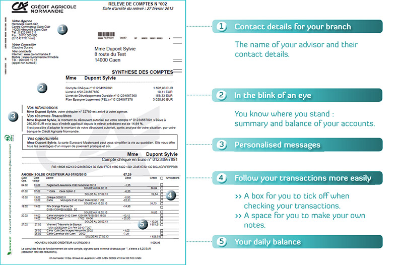 Into Online Banking? Opening a French Bank Account Online 